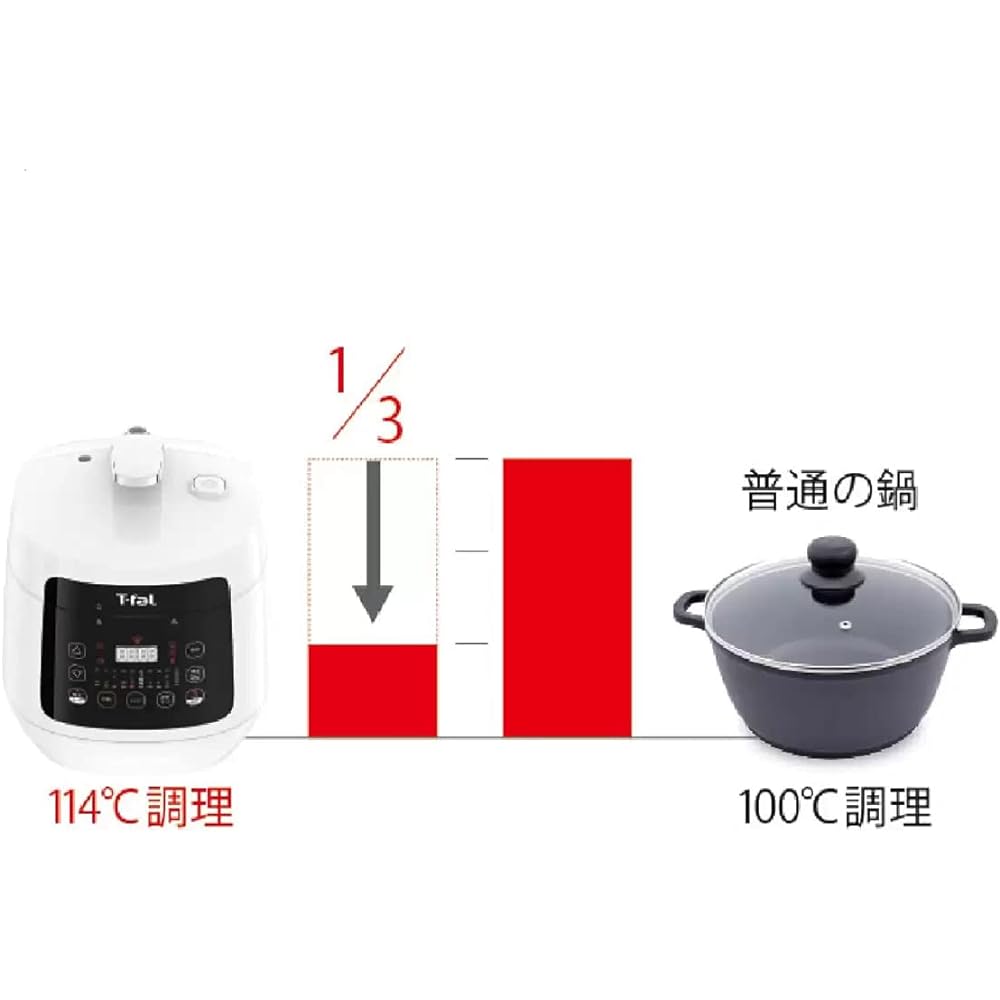 Tefal Rakura Cooker Compact Electric Pressure Cooker CY3501JP Metal