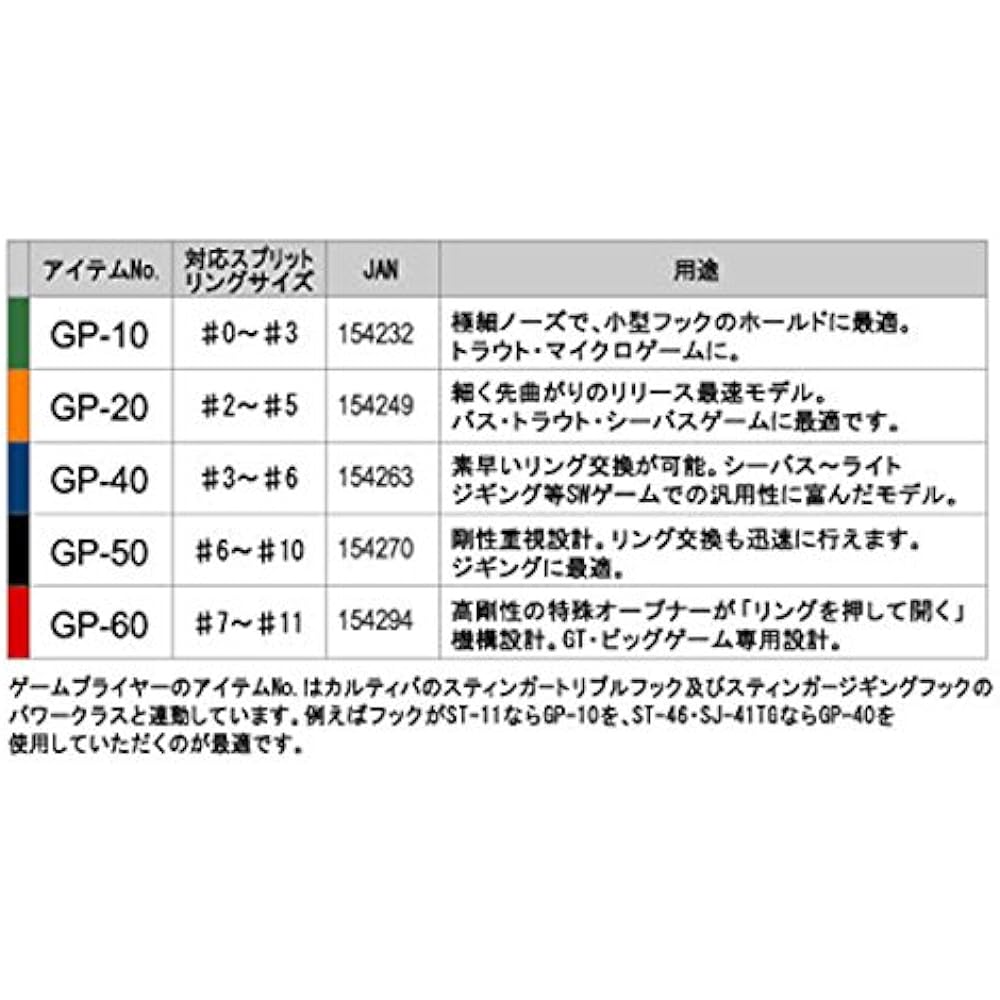 Owner (OWNER) Game player GP-40 GP40 89672