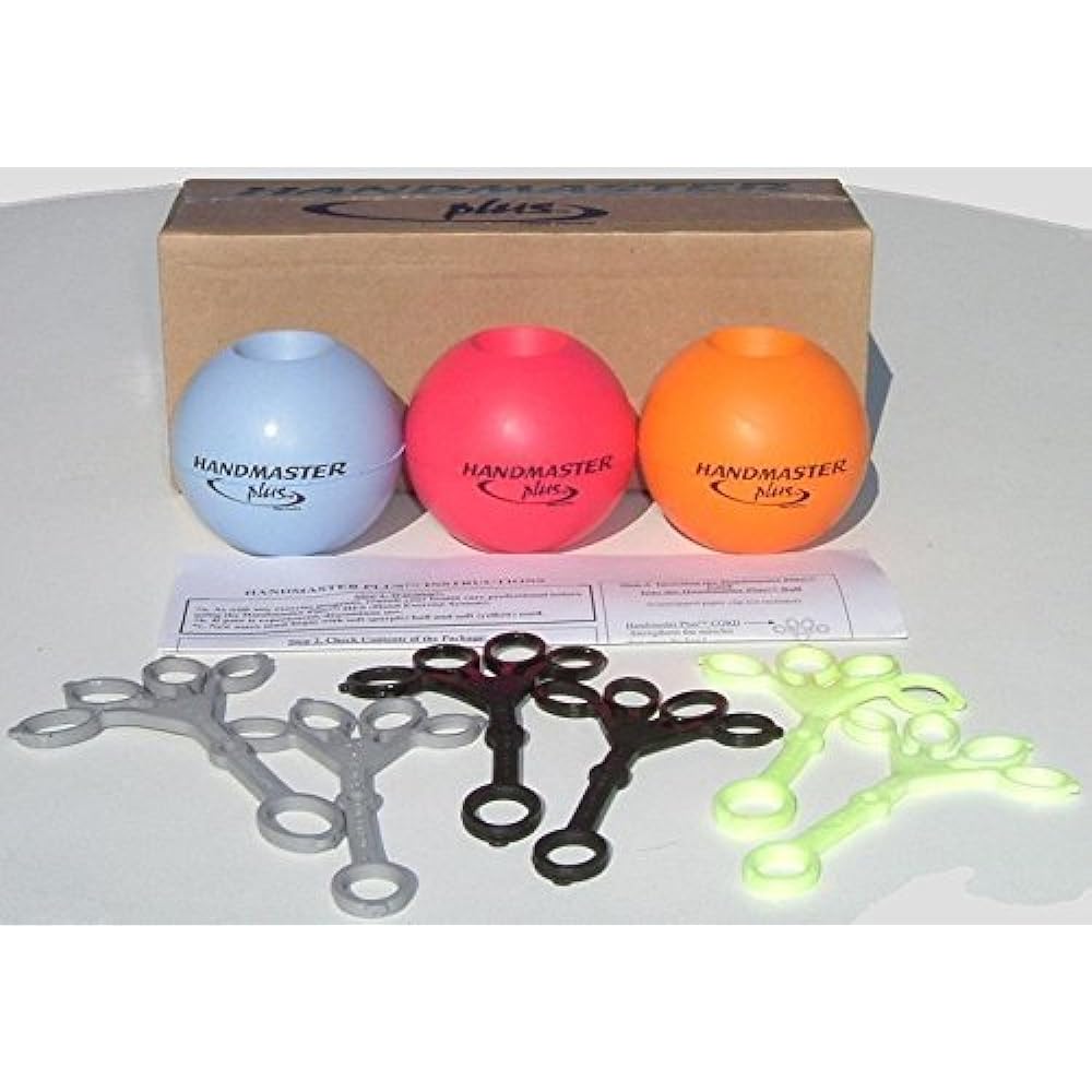 Clipper Grip Strengthening Goods Hand Master [Parallel Import]