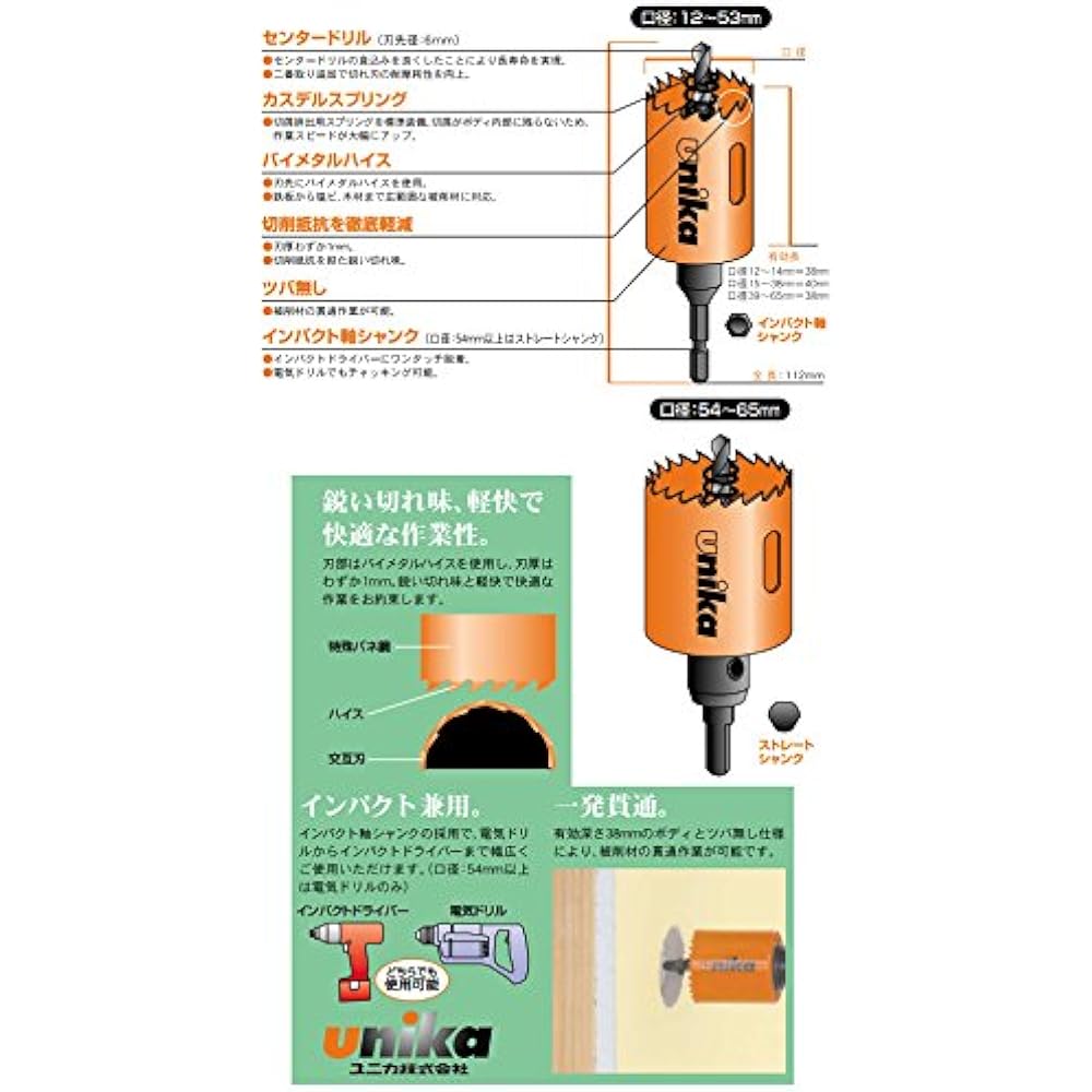 Unica H.S.S High speed hole saw (no collar) TB set HSS-TN TB-15