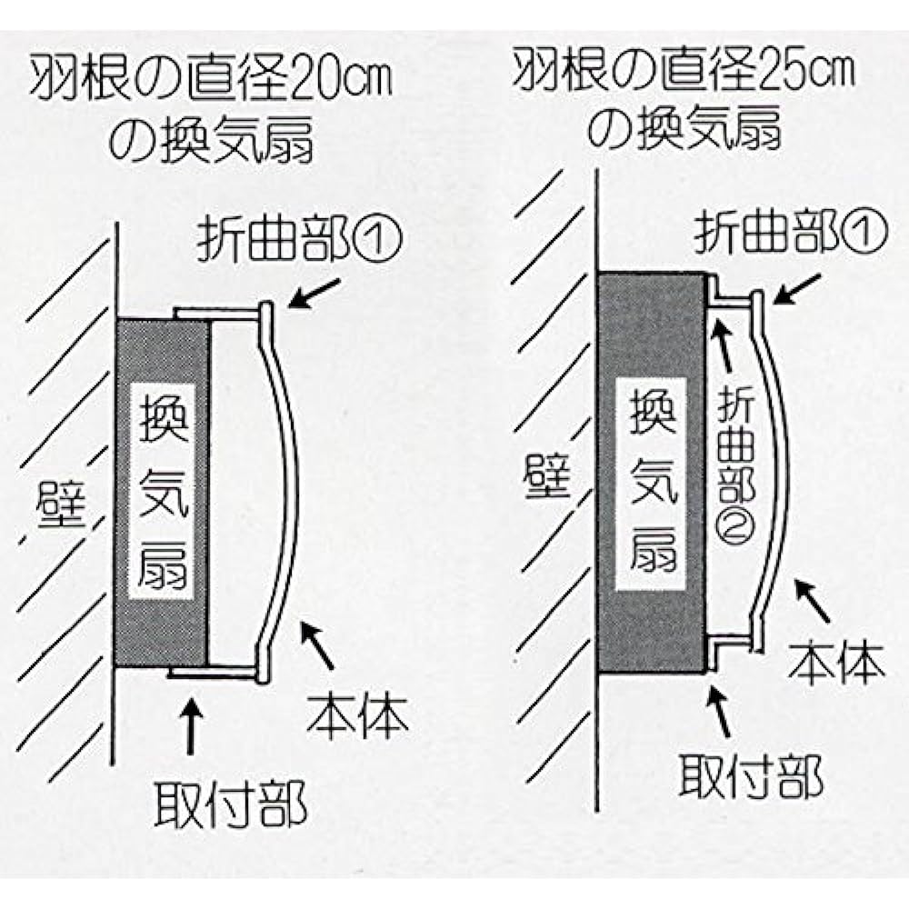 aerland Easy ventilation fan cover (with 5 filters) A-55-B