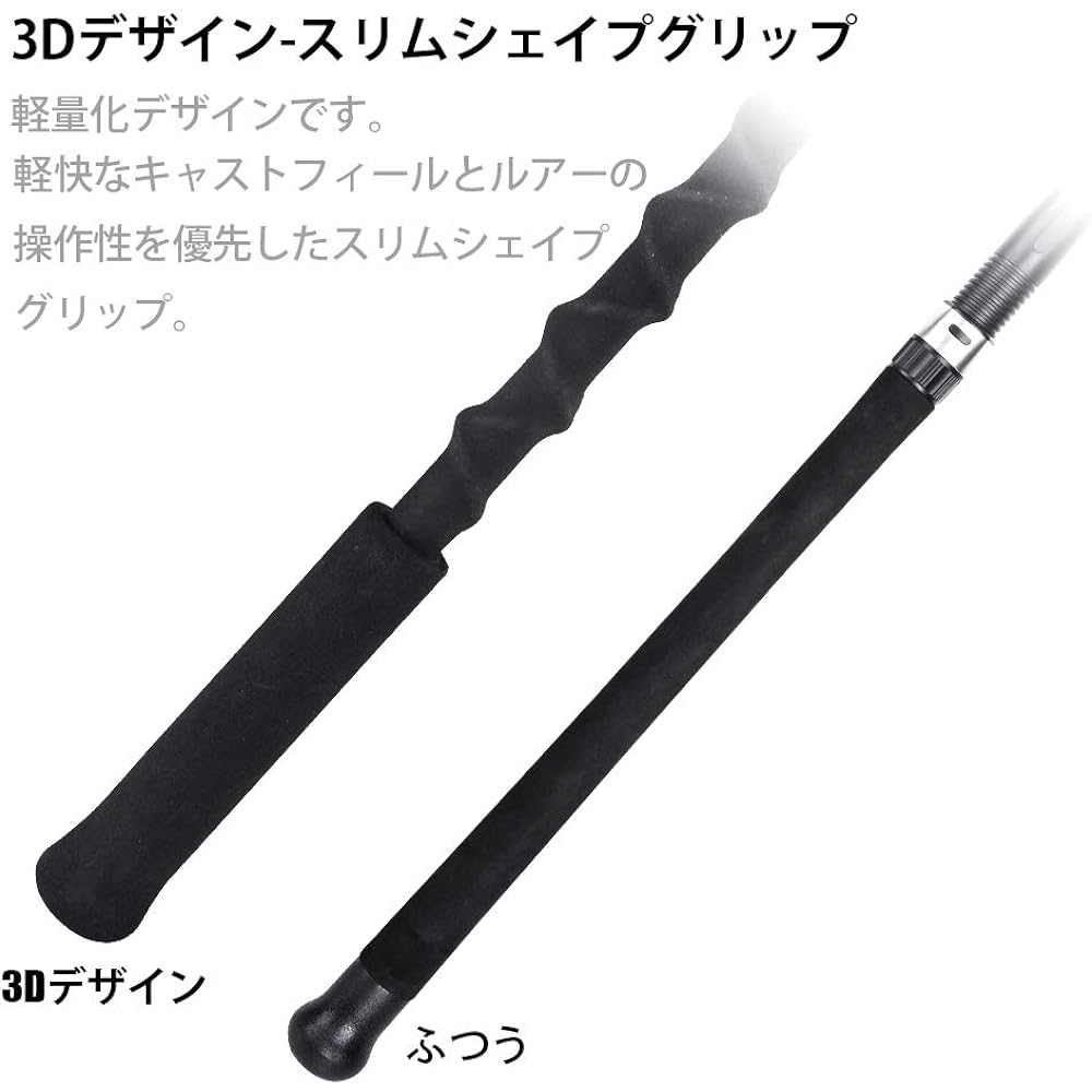VUONG Shore Jigging Rod Spinning Rod Casting Rod BRAVEL Jigging Rod Fishing Rod Carbon Fishing Rod Lightweight Portable Jigging Model Egging Rod Fishing Gear Fishing Rod Sea Fishing 4 Pieces