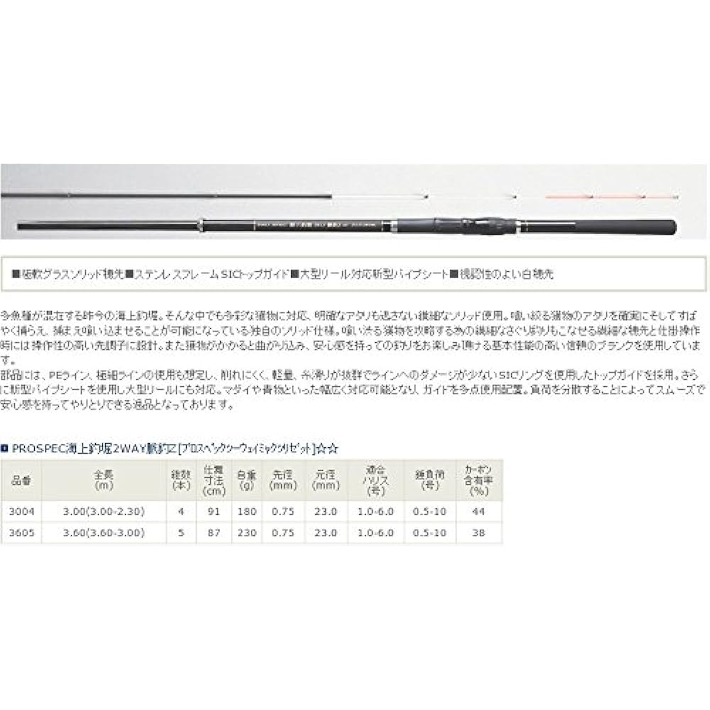 Uzaki Nissin Rod Prospec Marine Fishing Pond 2WAY Pulse Fishing Z