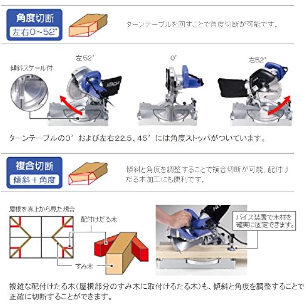 HiKOKI Former Hitachi Koki Tabletop Circular Saw AC100V Capable of cutting at a 45 degree angle to the left Blade diameter 216mm FC8FC