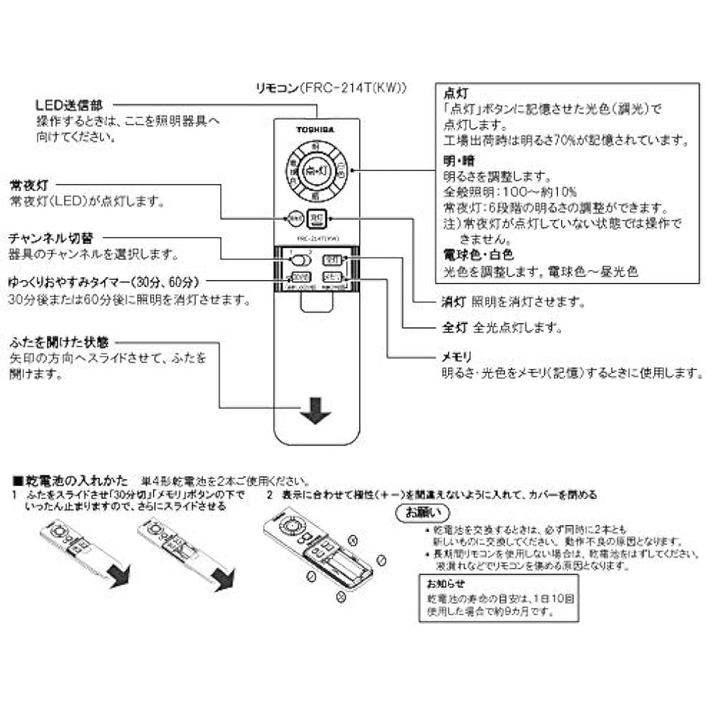 Toshiba Lighting remote control for LED ceiling light, dimming and color adjustment FRC-214TKW (16079135) *Made to order