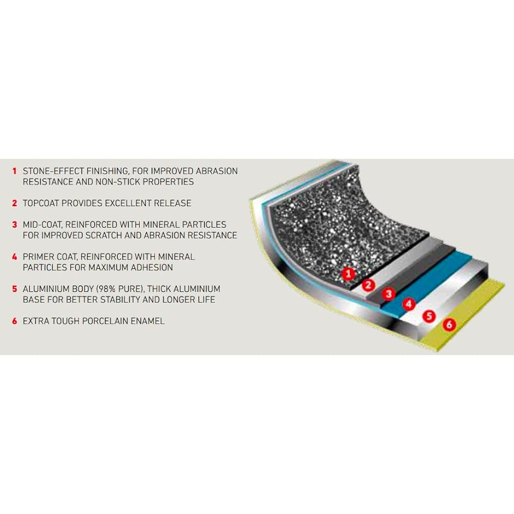 Flonal Frying Pan - Rectangular Baking Pan 35X25 PIETRA VIVA Stone Effect Aluminum PIVLS3570