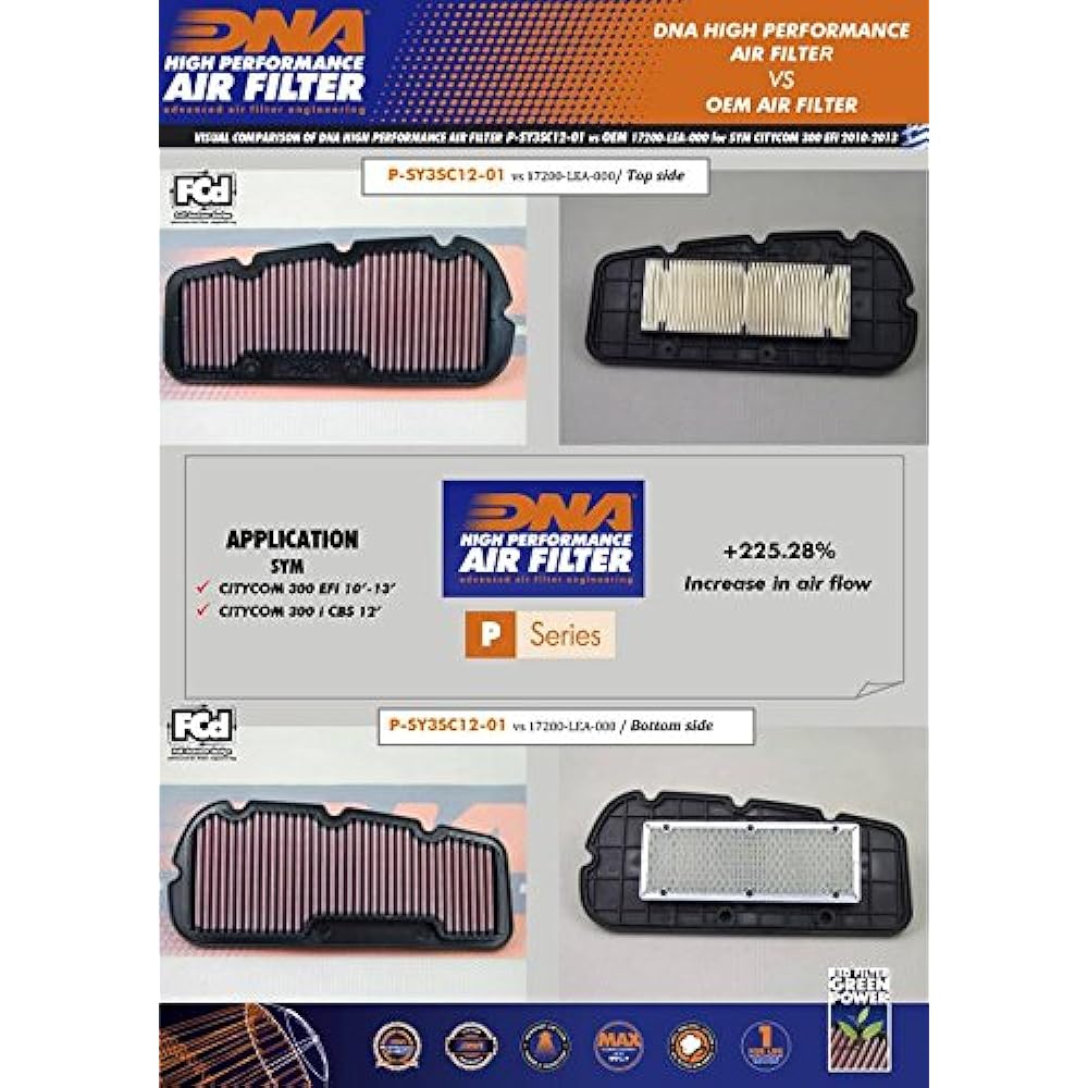 DNA High Performance Air Filter Compatible for Sym Citycom 300 S ABS (17-20) PN:P-SY3SC12-01