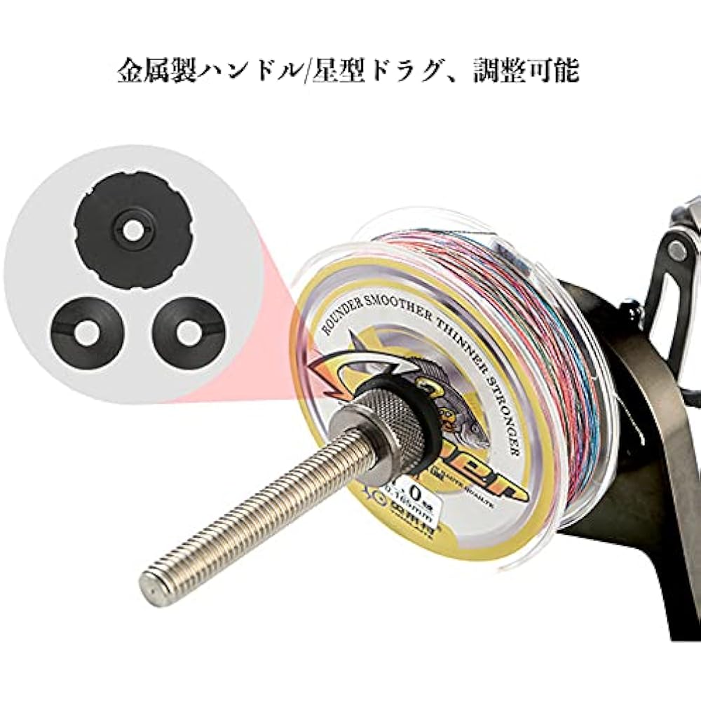 VISPREA Fishing Line Winder, Rewinding, Rewinding, High Speed Recycler, Tensioning, Thread Winding Machine, Fishing Reel, Line Winding Machine, Fishing Line Winder, Reduces Thread Twisting, Easy to Wind, Portable, Bait Reel, Spinning Reel, Compatible w