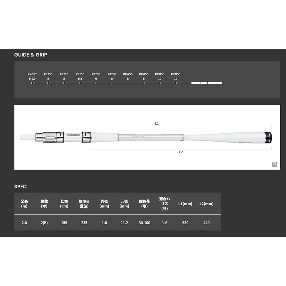 Alpha Tackle Rod MPG 21 SHIBUKI