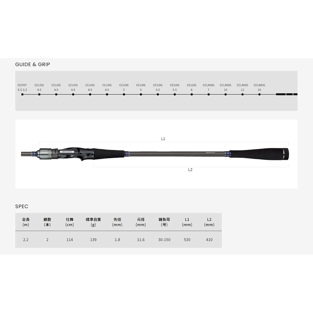 Alpha Tackle Grunt FT 220MH