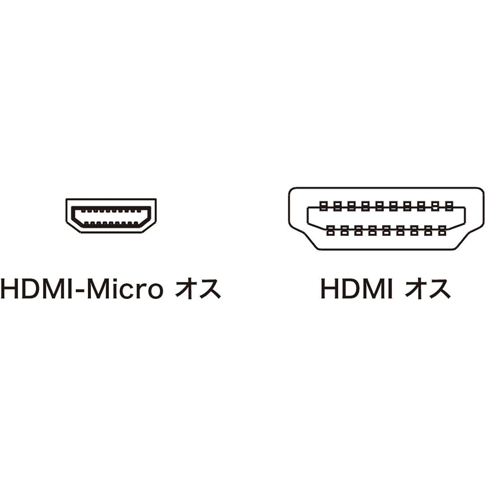 Sanwa Supply Ethernet compatible high speed HDMI micro cable 5m