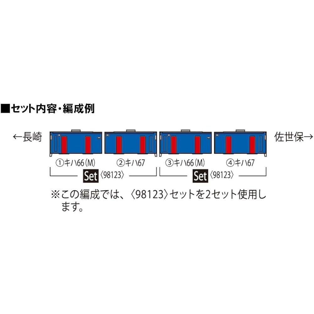 TOMYTEC TOMIX N Gauge JR Kiha 66/67 Seaside Liner Set 98123 Railway Model Diesel Car