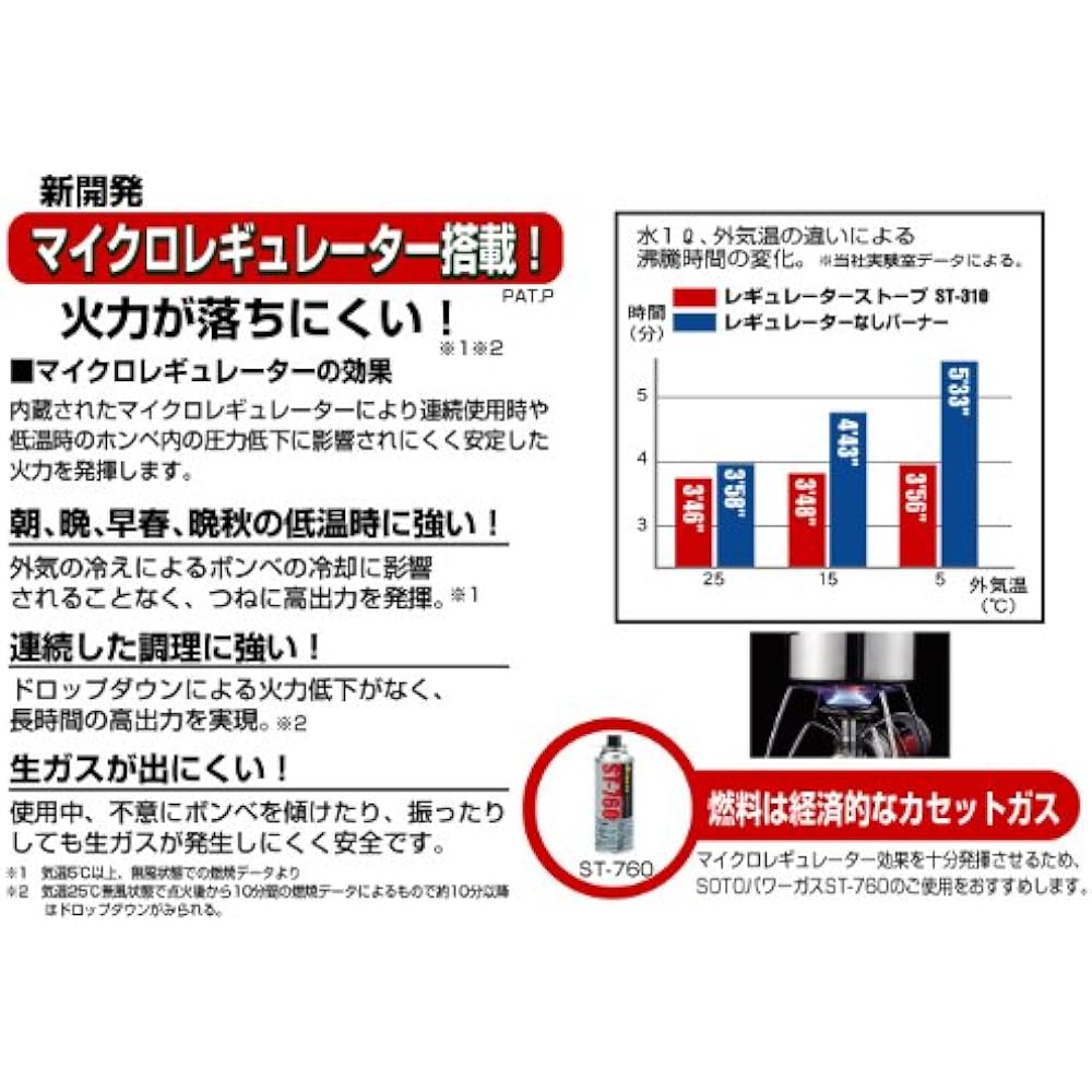 SOTO regulator stove ST-310 + 3-piece set Ver.2