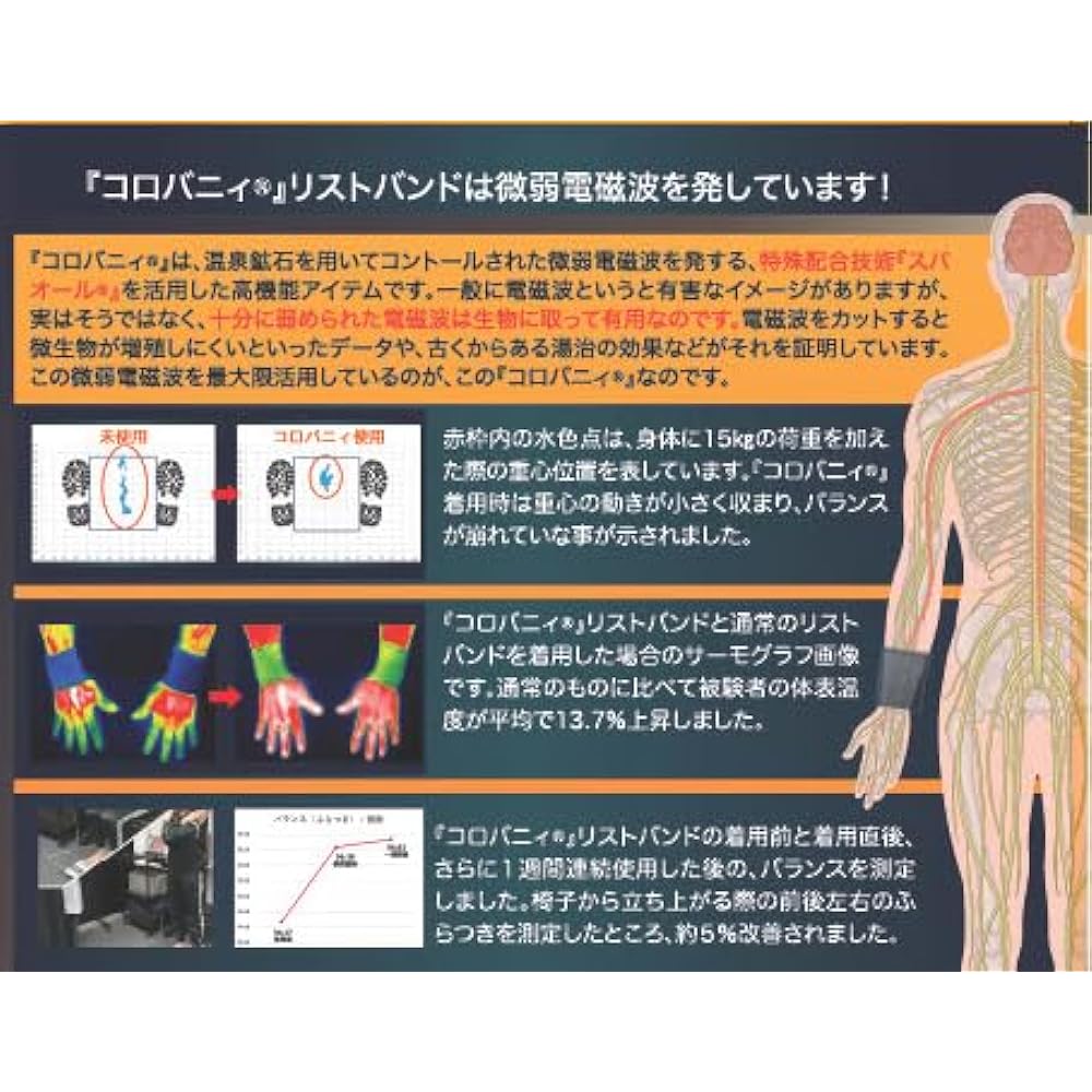 Corobani wristband has been renewed in response to your requests! ! Fall prevention Relaxing effect Improved blood flow Elderly people Pregnant women