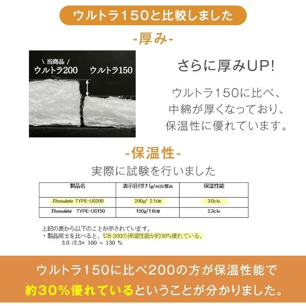 Tansu no Gen Comforter, Semi-double, Made in Japan [Thinsulate ULTRA200 Fully Used] Toray FT Cotton, Washable, Winter, Warm, Ivory 10460010(85586)