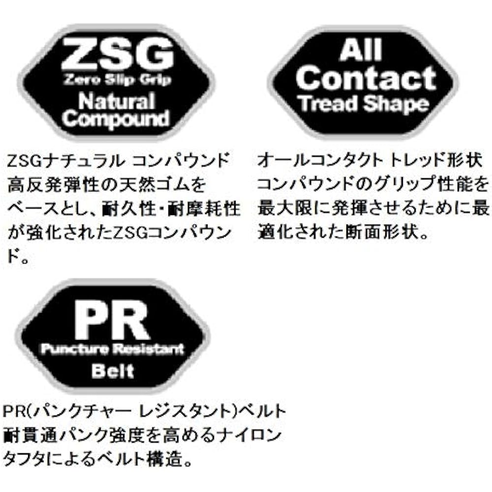 Panaracer Closer Plus
