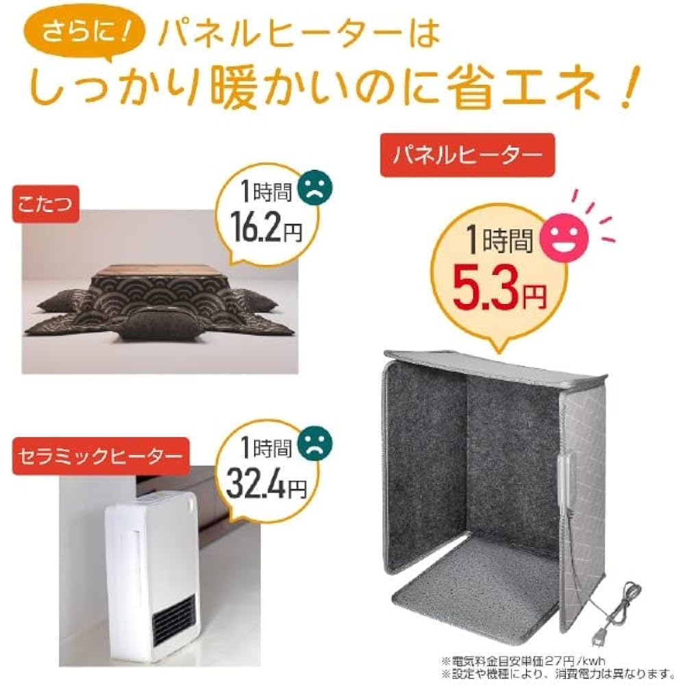 ELPA Panel Heater, 5 Sides, Panel Type, Heating, Floor Heat Generation, 3 Levels of Warmth Switching, 45° Tilt Detection Automatic OFF Function