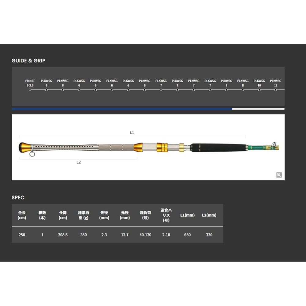 Alpha Tackle Rod MPG DeckStick Deck Stick
