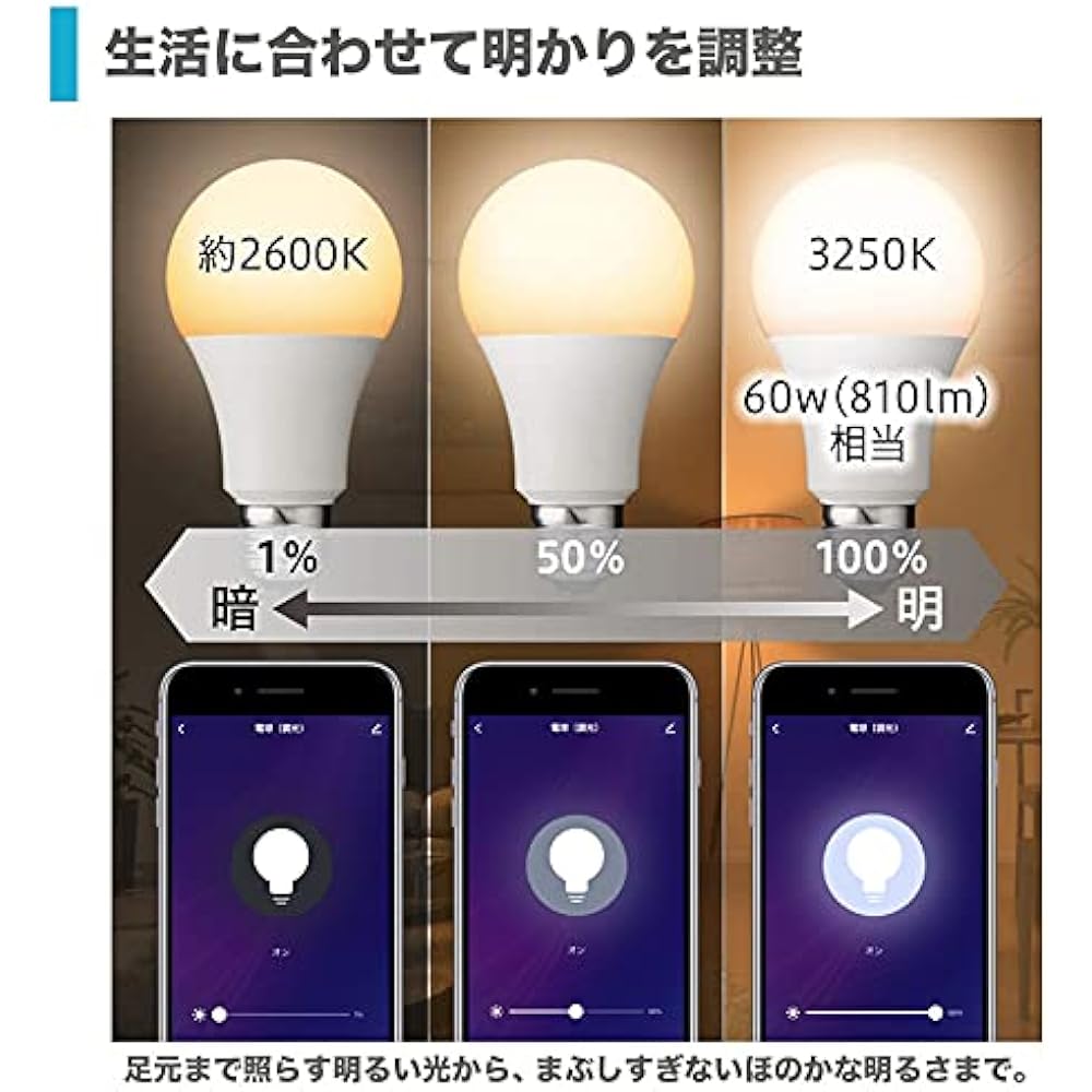 [Amazon Alexa Certified] +Style LED Bulb (E26/Dimmable) LED Bulb Color 60W 810lm Smart Dimmable Hub No Bridge Required Made by Japanese Manufacturer Compatible with Google Home PS-LIB-W01-FFS Smart Bulb Plus Style