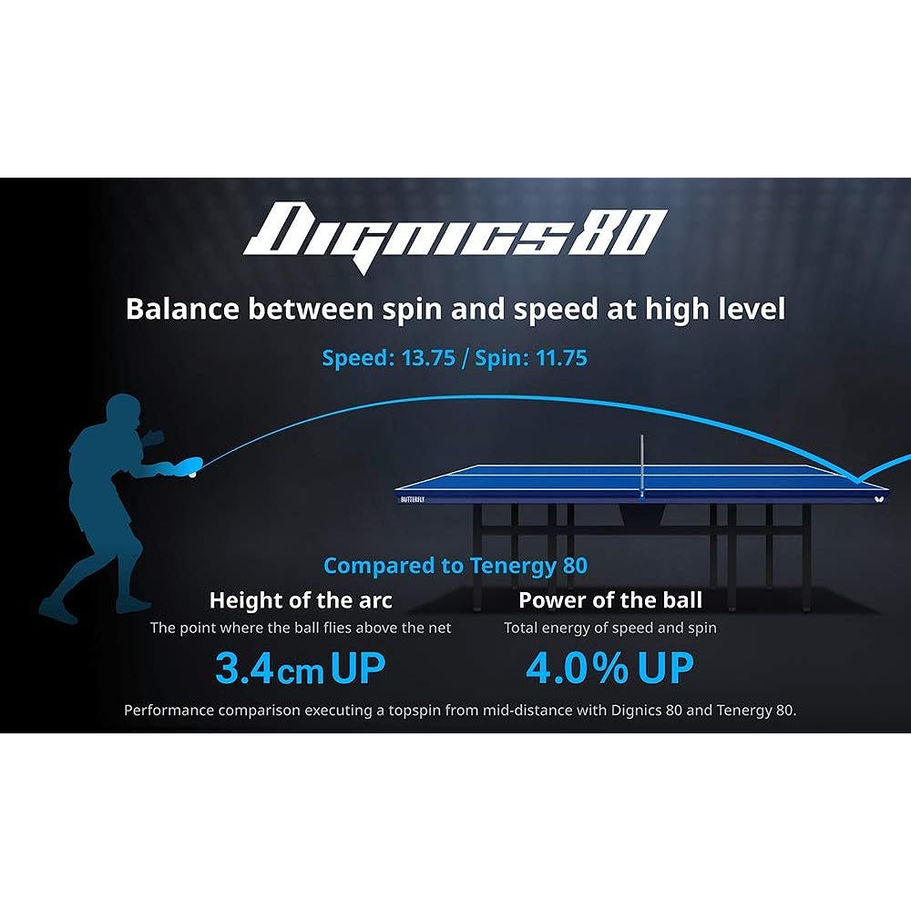 Butterfly Table Tennis Rubber Dignics 80 High Tension Back Rubber 06050