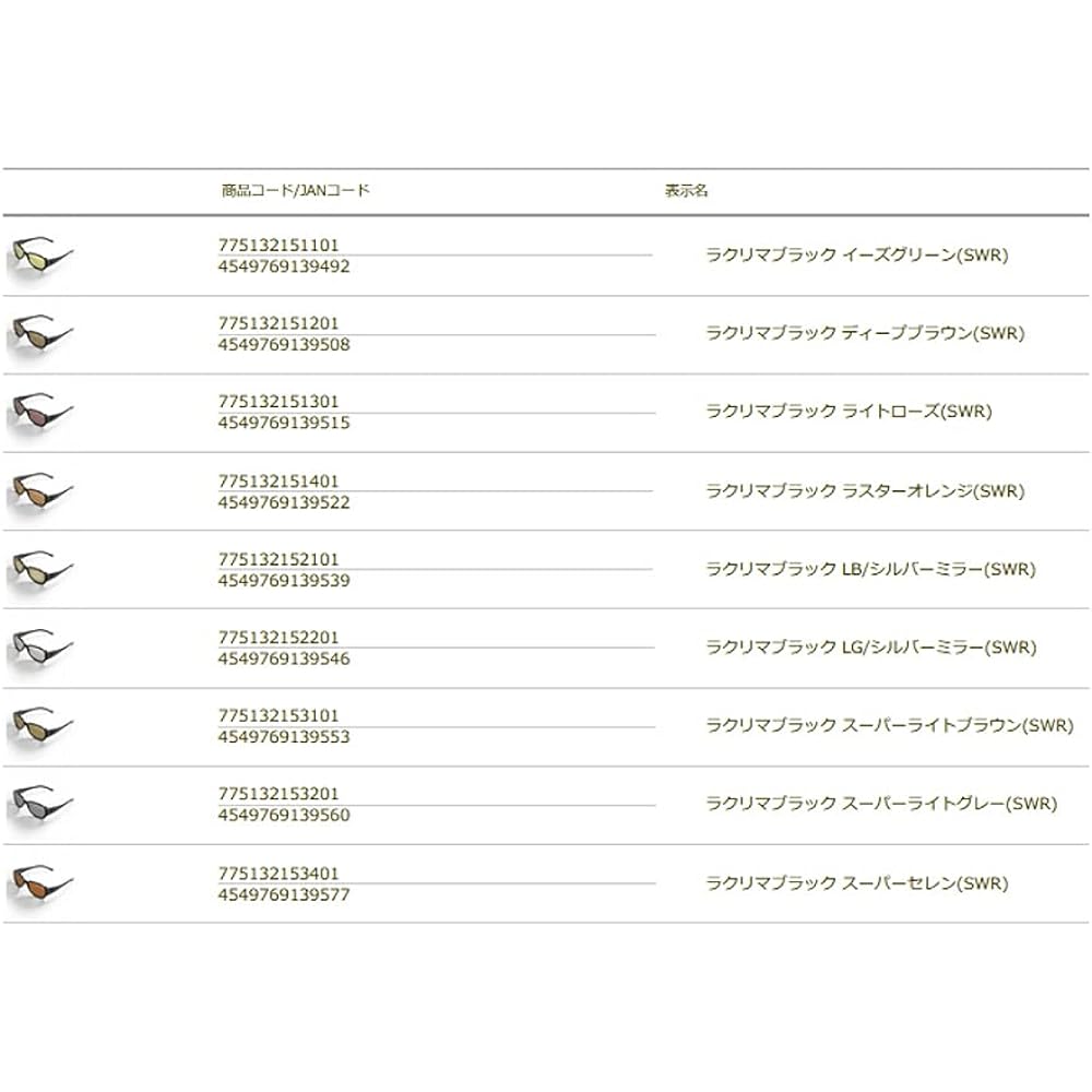 Site Master Lacrima Black Ease Green (SWR) 18×57×43×149mm