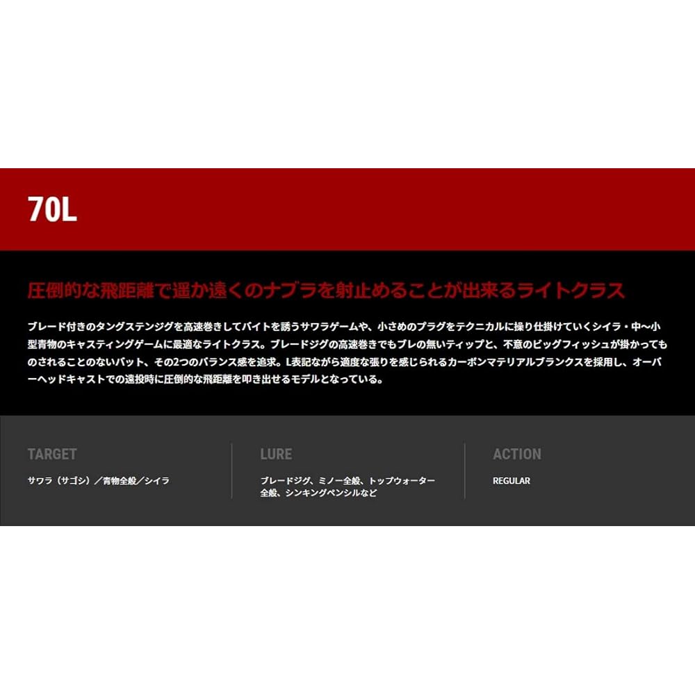 Tailwalk Rod SPRINT STICK SSD Sprint Stick