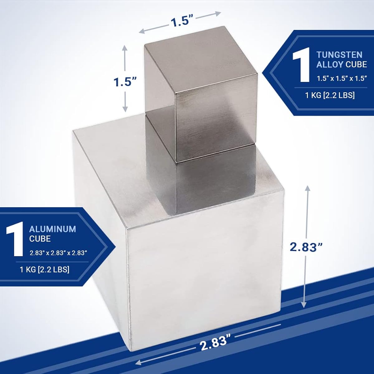 1kg Set - 1.5" Tungsten & 2.85" Aluminum Cubes with Bases | Same Weight, Different Sizes | Defy Your Senses