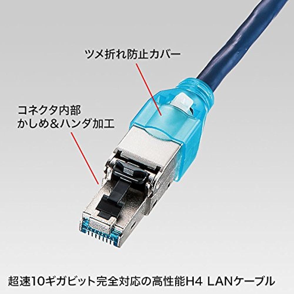 Sanwa Supply CAT7H4LAN Cable (10m) 10Gbps/600MHz RJ45 Navy Blue KB-T7H4-10NV