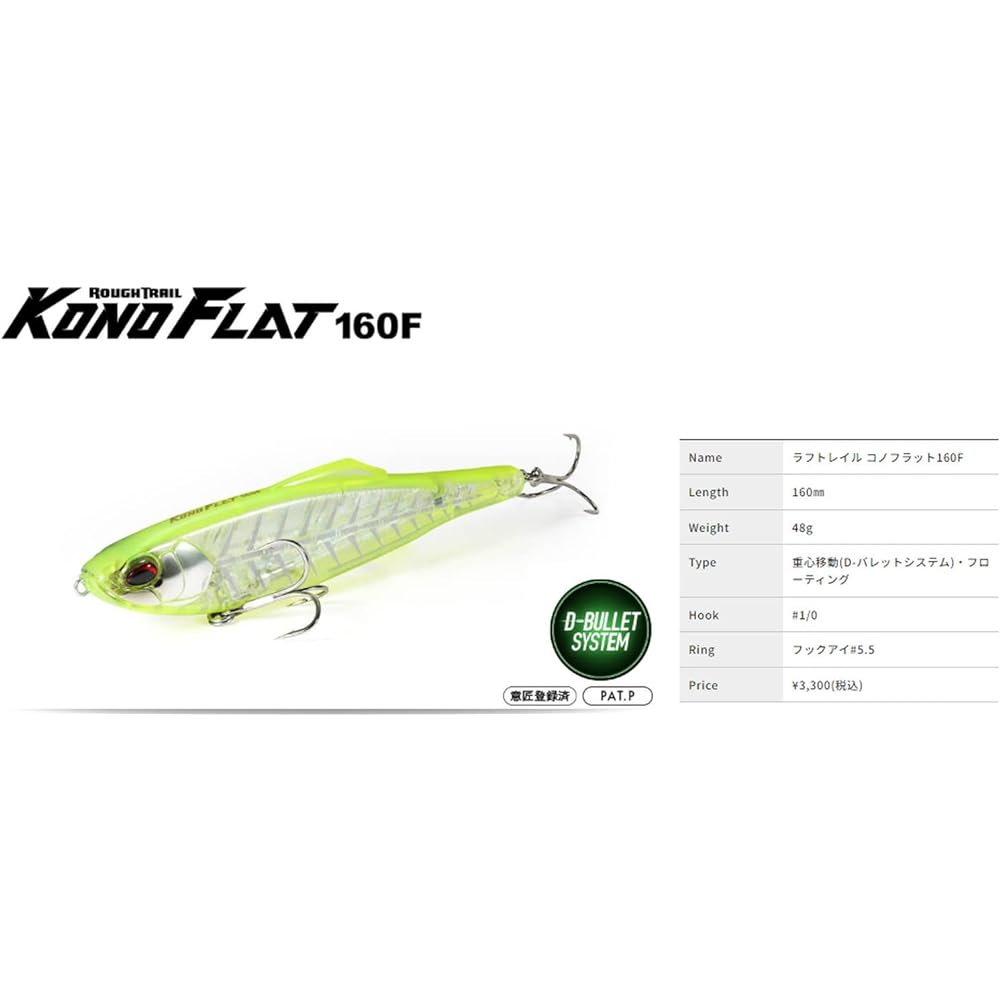 Duo Rough Trail Cono Flat 160F ACC0710 Matte Pink Konoshiro