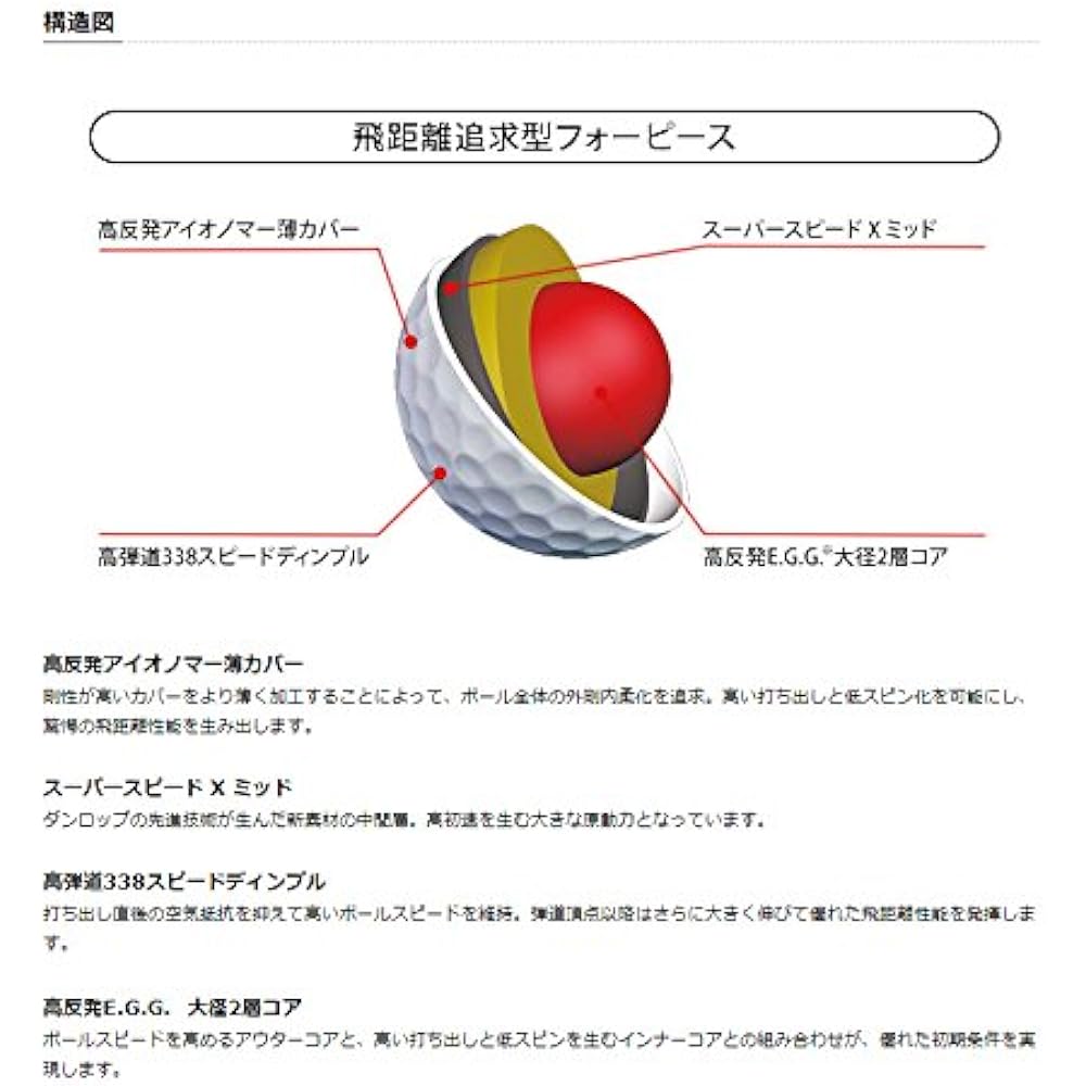 DUNLOP Golf Ball SRIXON -X- Golf Ball 1 Dozen (12 pieces) White