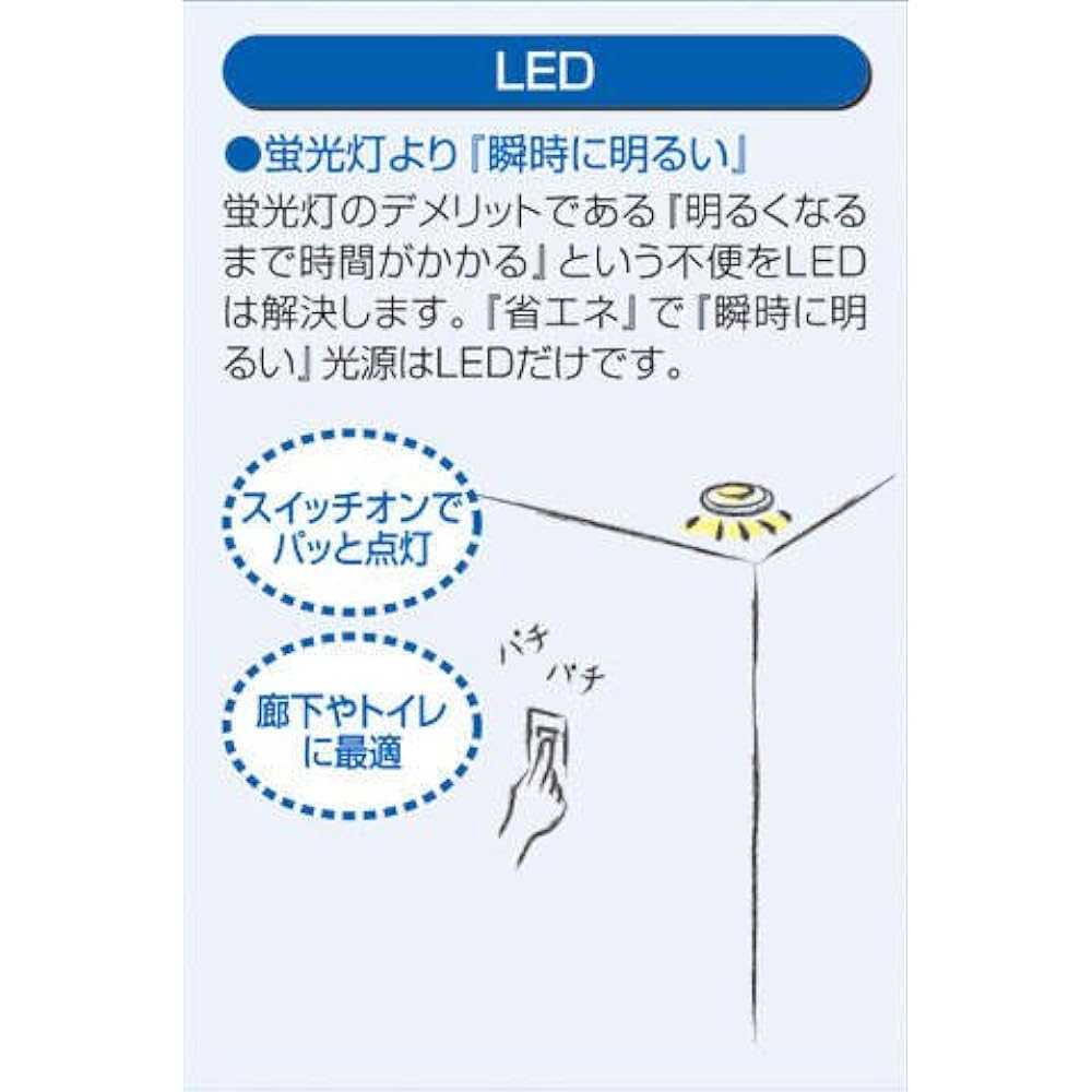 DAIKO Downlight LED 7.6W Daylight White 5000K DDL-5113WT