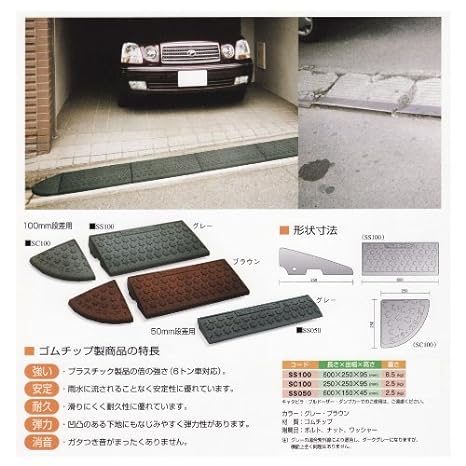 Misugi Safety Slope for 100mm step SS-100 Gray