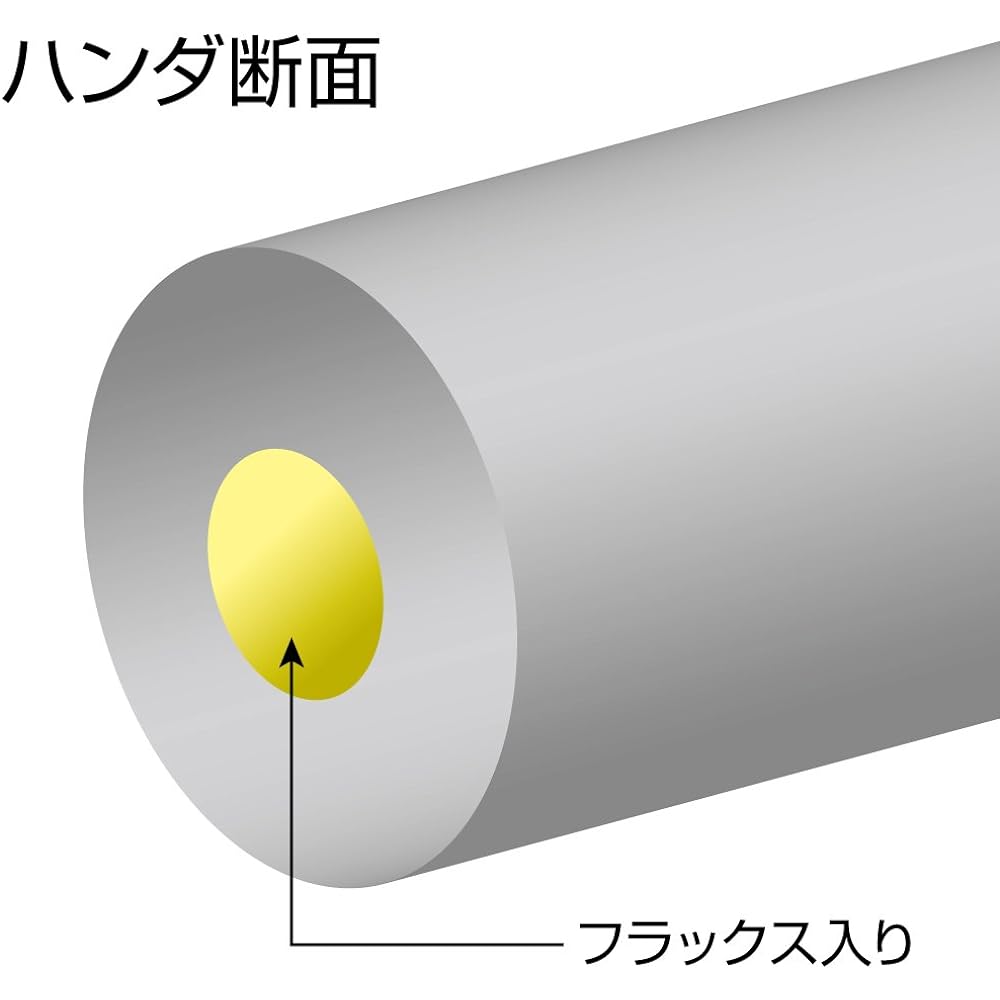HOZAN Lead-free solder Lead-free solder Sn-3Ag-0.5Cu Lead-free solder Wire diameter 1.0mmΦ Weight 800g HS-317
