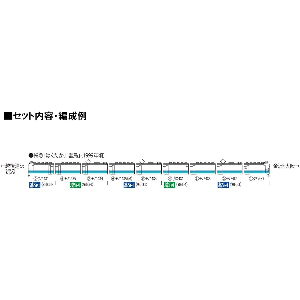 TOMYTEC TOMIX N Gauge JR 485 Series Kaminomutari Driving District T5 Formation Hakutaka Basic Set 98833 Railway Model Train