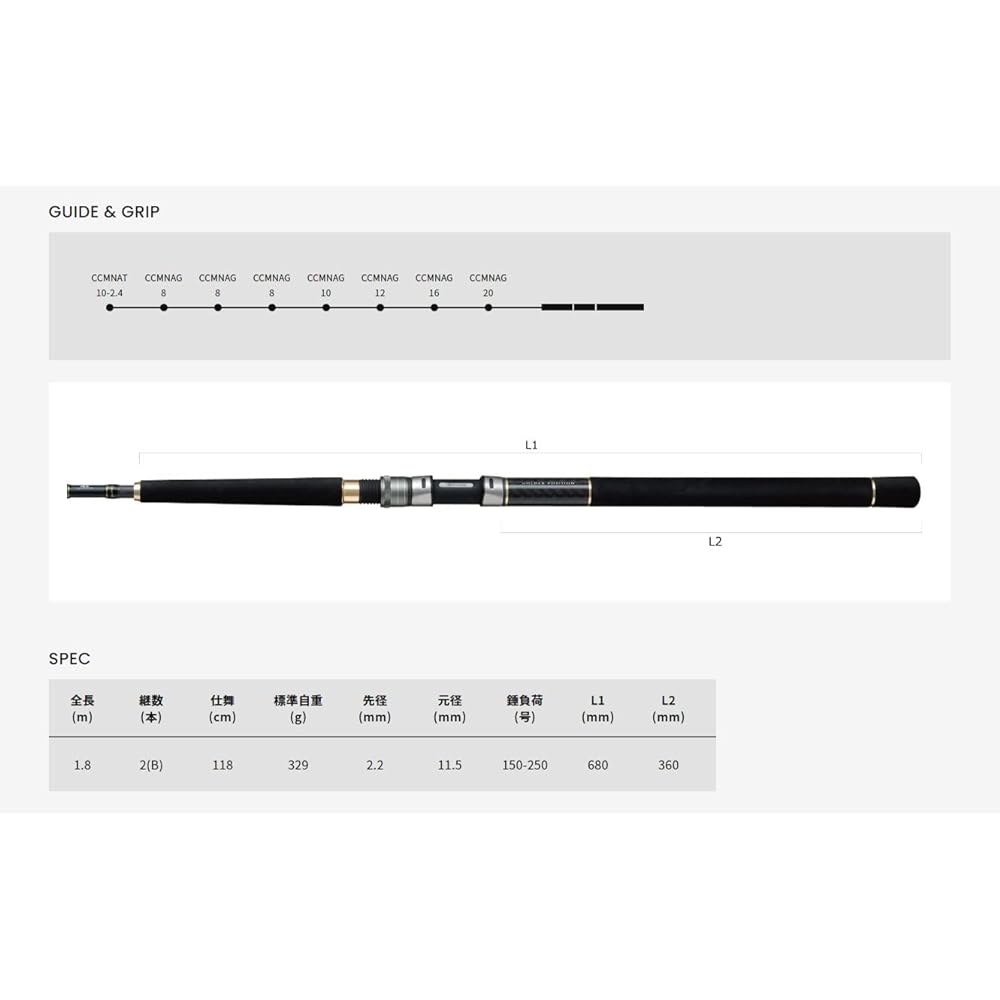 Alpha Tackle Rod Boat Rod Kanei AR Solid 200-180