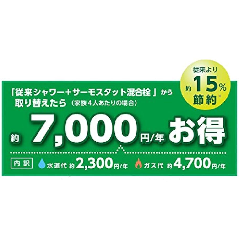 TOTO Wonder Beat Massage Shower Head (with Adapter) THYC10R