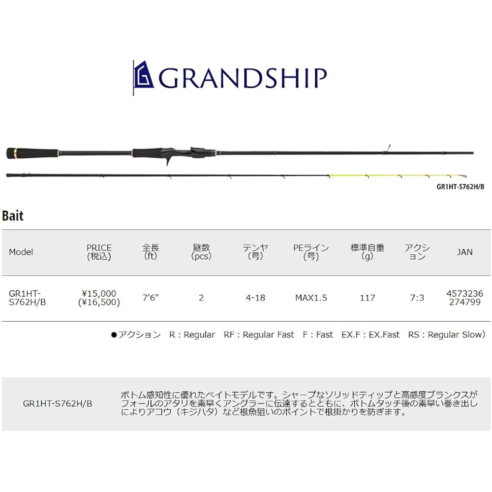 Major Craft Granship Hitotsu Tenya 1G-class Bait Model GR1HT-S762H/B