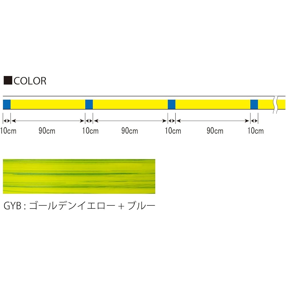DUEL PE Line Fishing Line Armored FH Ayu Underwater Line [Line Fishing Line Fishing Gear High Strength High Sensitivity]