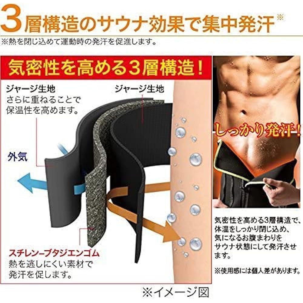 Men's Sauna Belt, Shaping Belt, Waist Shaper, Shaper Belt, Waist Trimmer Belt, Tummy Tightening, Lower Abdomen, Abs, Waist, Gradual Adjustment, Stomach, Fitness, Exercise, Sweating Belt, RC Sticker Included