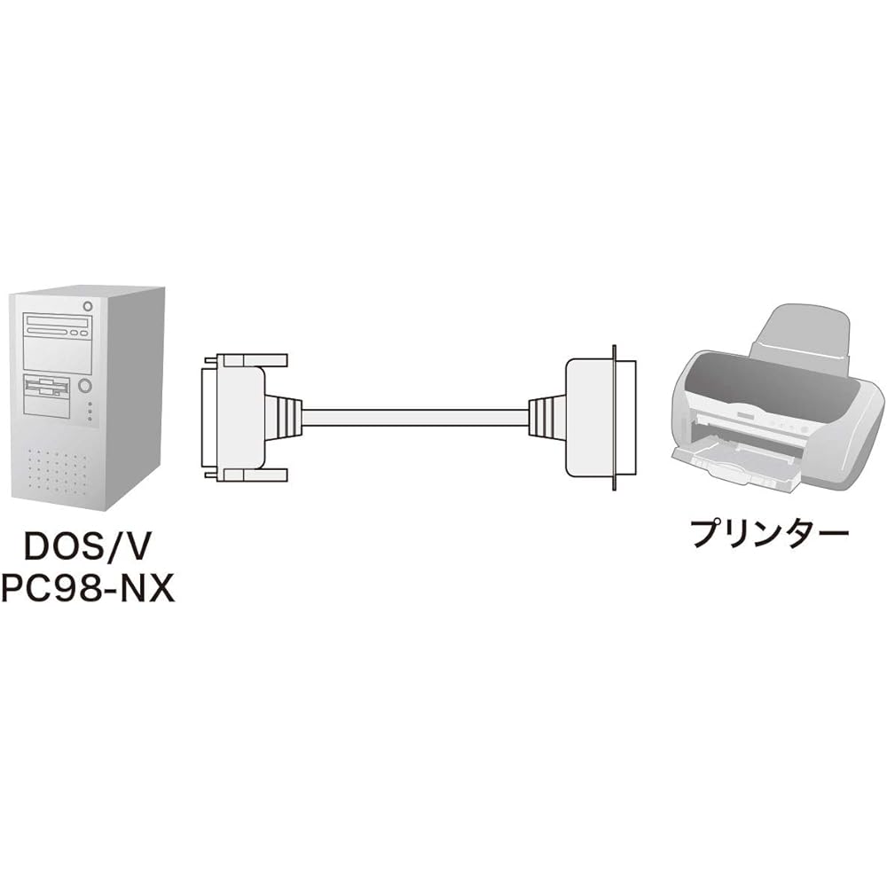 Sanwa Supply IEEE1284 Printer Cable 3m Light Gray KPU-IEPS3K2