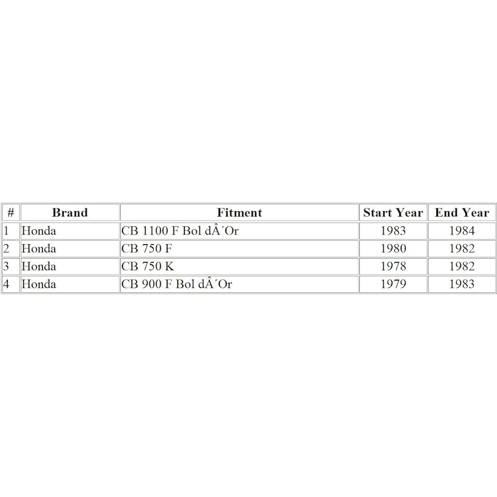 Bike Control Cable Throttle Cable A(PULL) Compatible with Honda CB 750/1100 F/CB 750 K/F / 17910-425-611