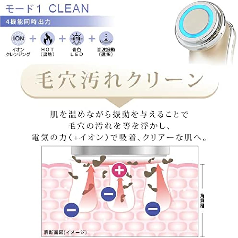 Ion Pull Recreate (White) Facial Beauty Device Iontophoresis EMS LED Microcurrent Facial Beauty Device Gel Included