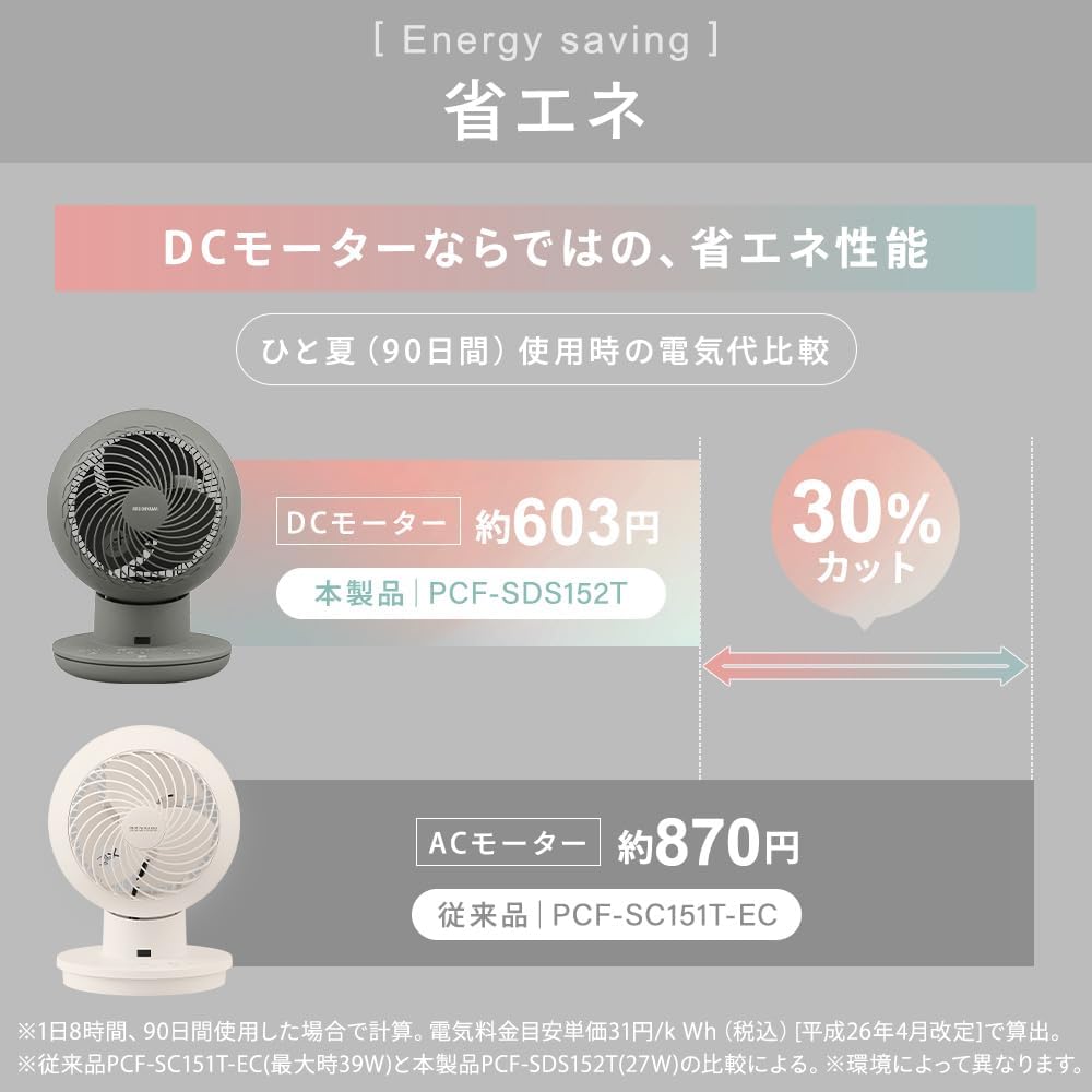 [Power Saving Measures] Iris Ohyama Circulator Eye 20 Tatami Swing Up and Down Swing Left and Right Swing with Remote Control DC Motor Fan Air Circulation Energy Saving Power Saving Tabletop Powerful Air Blower Compact Quiet Living Alone Room Drying PCF-