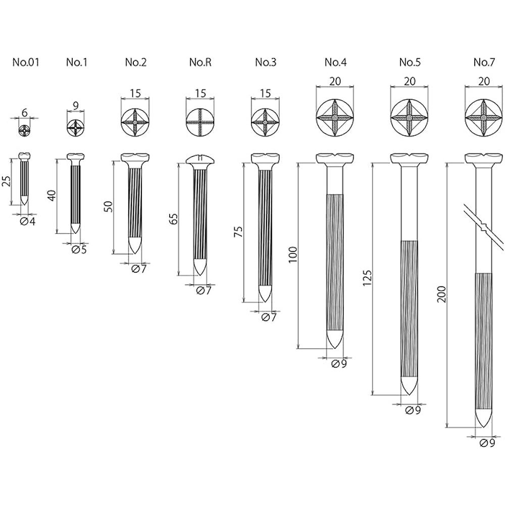 Daido Hunt Measure Nail (Survey Nail) No. 7 (Diameter) 9x (Length Under Neck) 200 mm (Head Diameter) 20 mm 50 Pieces Concrete Road/Paved Road/Gravel Road/Survey Point Marking Stud/Point Base (daidohant )0008217