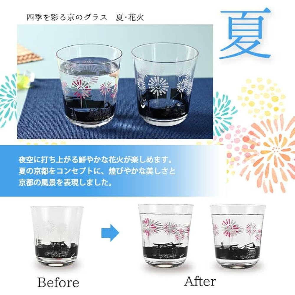 Kotorabo Glasses that change color depending on the temperature, 360 degree cooling glasses, made in Japan, set of 2, present, gift box included, glass tumbler pair (summer/winter)