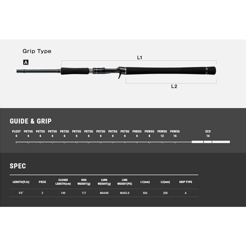 Tailwalk Rod BeCast 2