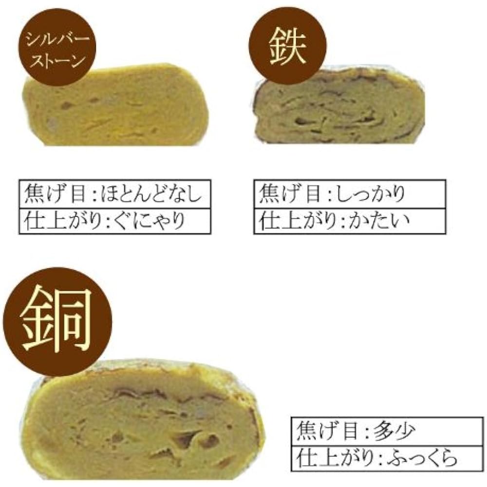 Asahi Shokuraku Kobo Professional Tamagoyaki 18cm (with wooden lid) CNE117