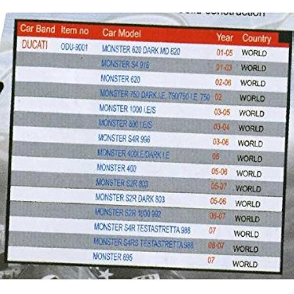 SIMOTA DUCATI Air Cleaner Monster 400(ie)/620/695/750/800/S2R1000/S4(R) Genuine Replacement High Flow Air Filter ODU-9001 MONSTER