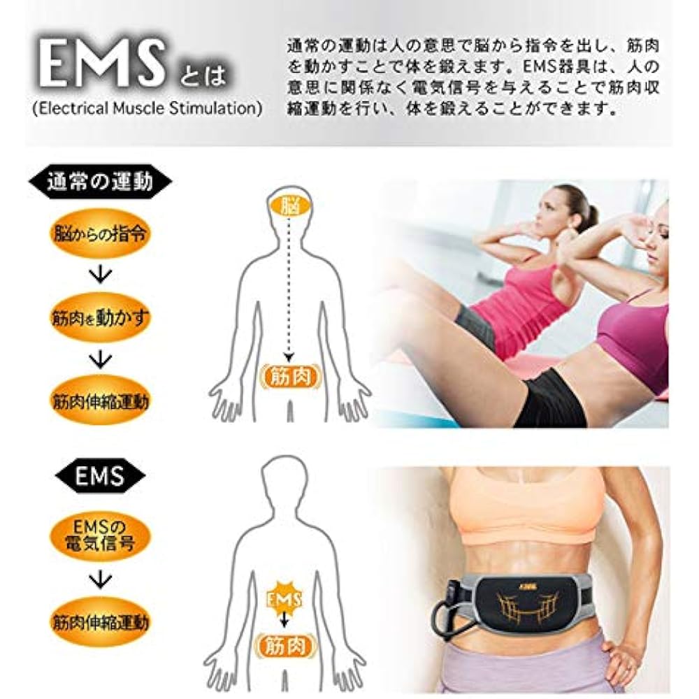 Macross EMS Fitness Tone MEF-6