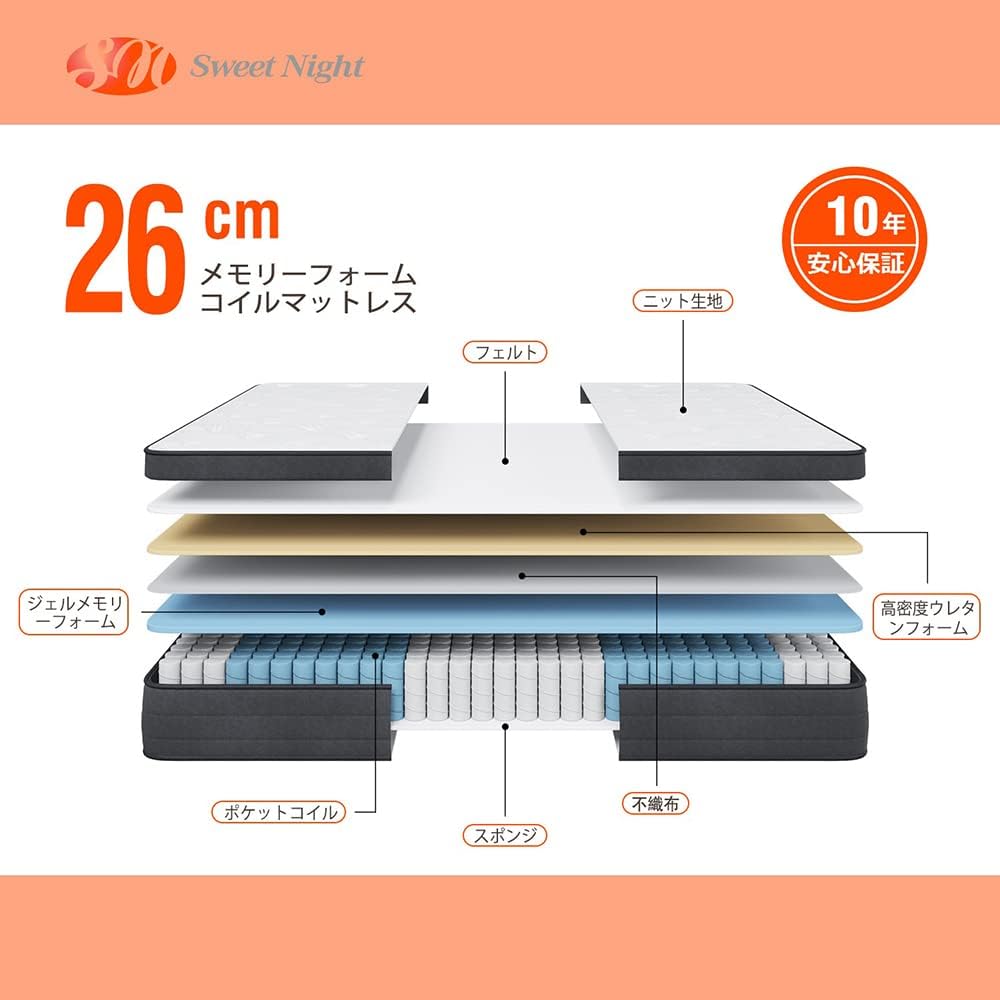 Sweetnight Mattress Double Extra Thick 26cm Hard Pocket Coil High Resilience Mattress 682 High Density Coils 5 Zone Structure Bed Mattress Parallel Arrangement Body Pressure Dispersion Sleeping Position Memory Breathable Durable Quiet 140 x 195 x 26 cm [